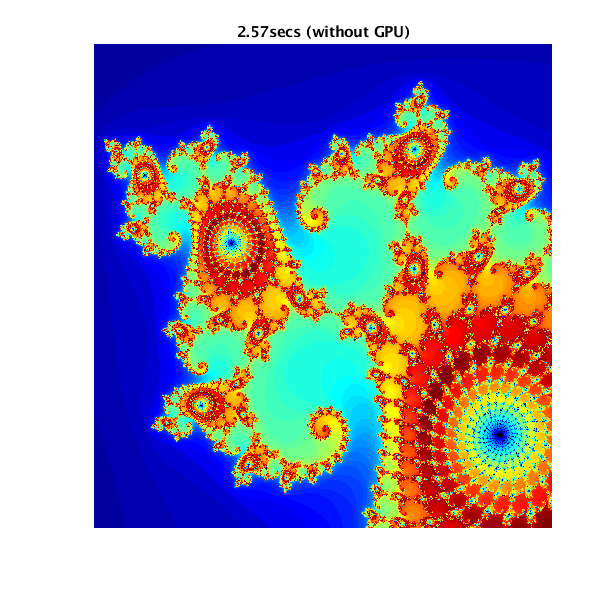 <File:Matlab_mandelbrot_cpu_only.png>