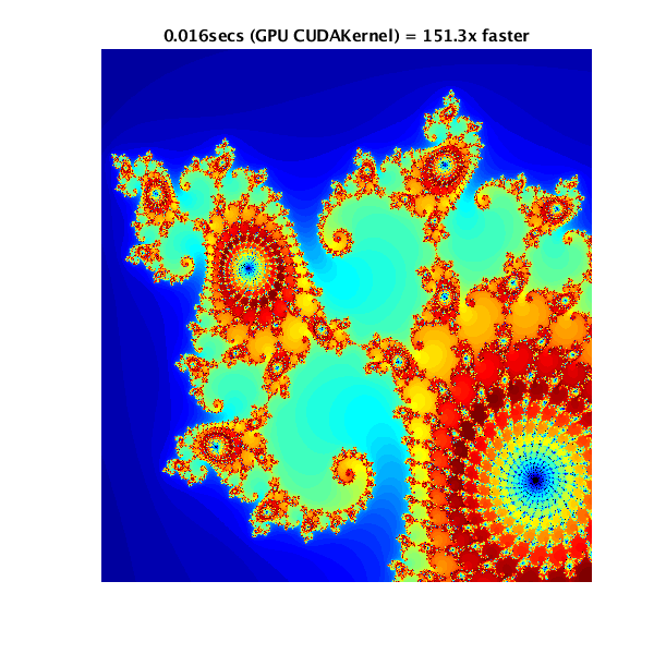 <File:Matlab_mandelbrot_gpu_cudakernel.png>