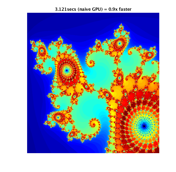 <File:Matlab_mandelbrot_naive_gpu.png>